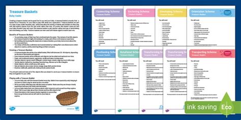 Schemas of Play Treasure Basket Resource Pack (teacher made)