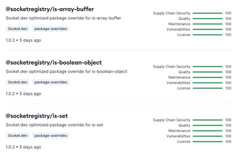 Image result for Socket Dev Socket Optimize