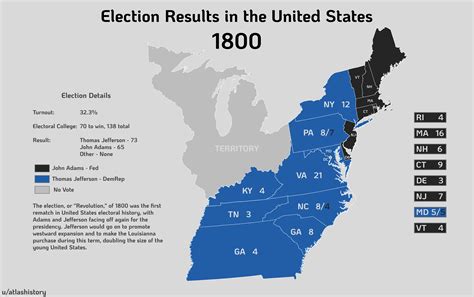 Elections of the United States (1788-1800) : r/Maps