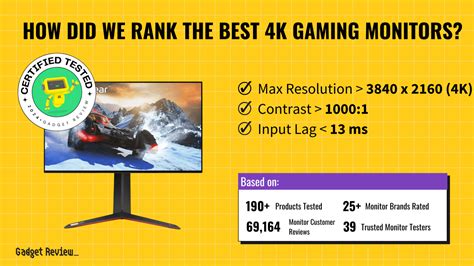 Image result for How to Reduce Input Delay