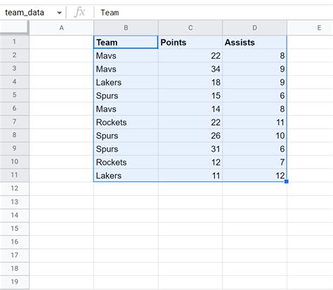 Image result for Google Script Name Range