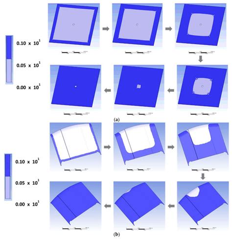 Carbon Fiber-Reinforced Polyamide 6 Composites Formed by In Situ ...
