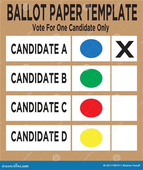 Voting Paper 的图像结果