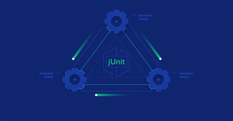 Image result for Basic JUnit Test