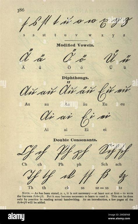 German Language 的图像结果