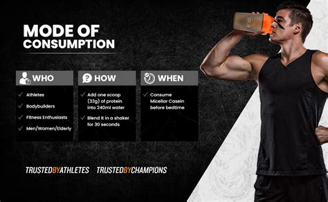 AS-IT-IS Nutrition Pure Micellar Casein (1 kg) | Lab tested | Slow ...