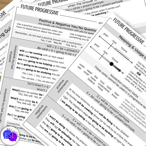 Future Progressive 的图像结果