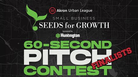 Meet the Finalists: Check Out the Top Pitches from Our 60-Second Pitch ...