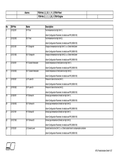 Image result for Engine Meter Alert Program