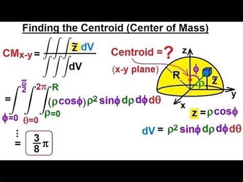 Image result for Centroid Calculus