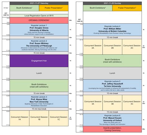 Programme 2021 的图像结果