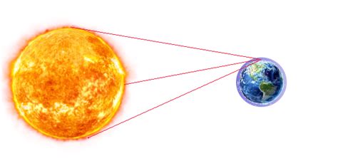 Image result for Meterogical Gradient