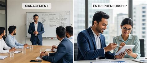 Top 10 Characteristics of Entrepreneurship | Bajaj Markets