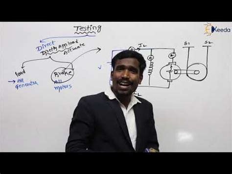 Essential Concepts Of Brake Test For GATE Electrical Machines Video ...