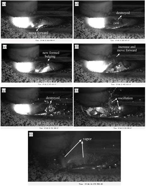 Study on the Dynamic Evolution Behavior and Failure Mechanism of Burn ...