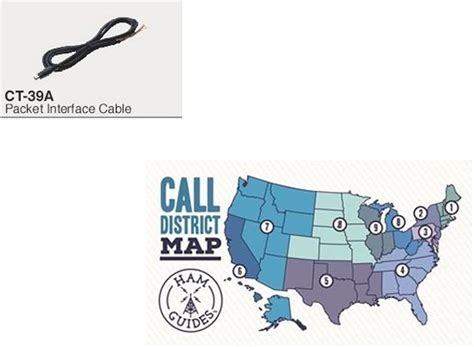 Buy Yaesu Packet Cable for FT-817FT-897FT-100FT-3000FT-8100 and Ham ...