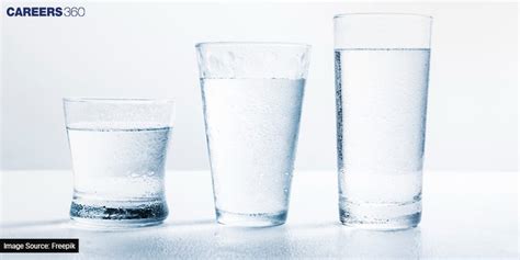 Capacity 的图像结果