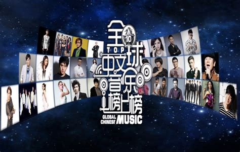 2019全球音乐排行榜_全球华人歌曲排行榜第38期出炉,第二名是张杰,第一(2)_中国排行网