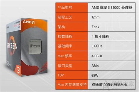 3DMark理论性能测试_AMD Ryzen 5 2600_CPUCPU评测-中关村在线