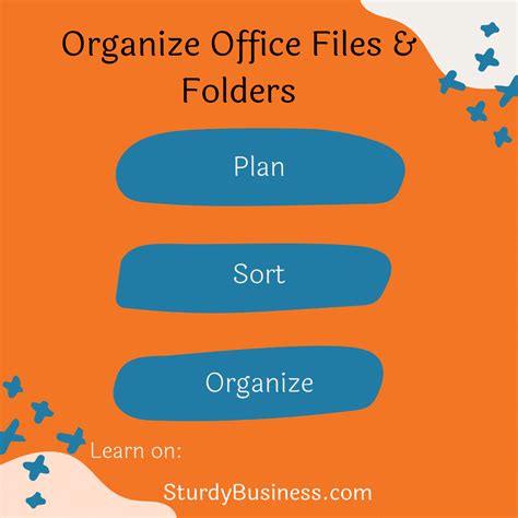 Image result for How to Organize Files