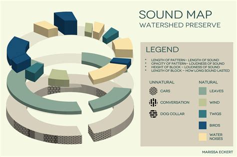 Image result for JavaScript Sound Map