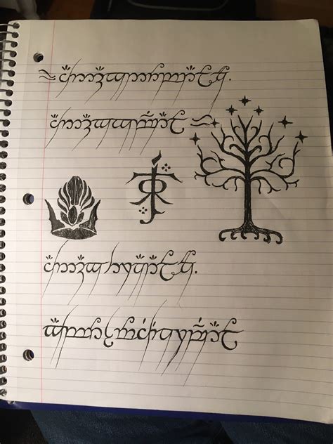 Tengwar Inscription on the One Ring