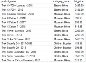 Image result for INNER Join SQL Server