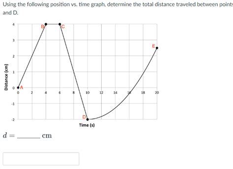 Image result for How to Find Distance On a Position Time Graph