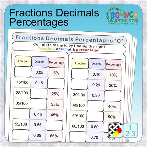 10 fun Fractions Decimals Percentages worksheets to download