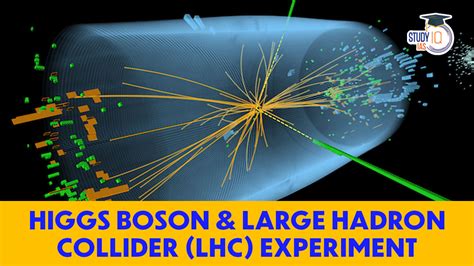 Higgs Boson & Large Hadron Collider (LHC) Experiment