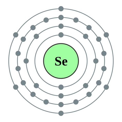 How Many Protons Does Selenium 的图像结果