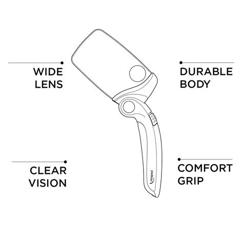 Maped Rectangular Magnifying Glass With Light Blister – SCOOBOO