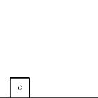 Image result for Block World Planning Problem