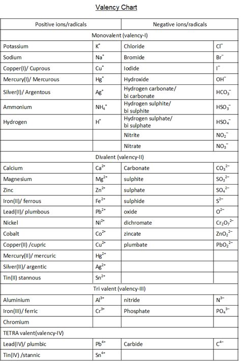 Image result for Replication Protocol Images Distributed Systems