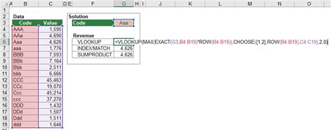 Image result for Case-Sensitive Example