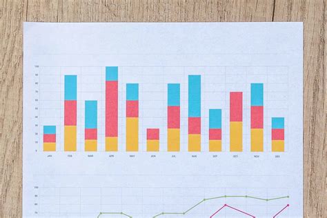 Data Quality Collection 的图像结果