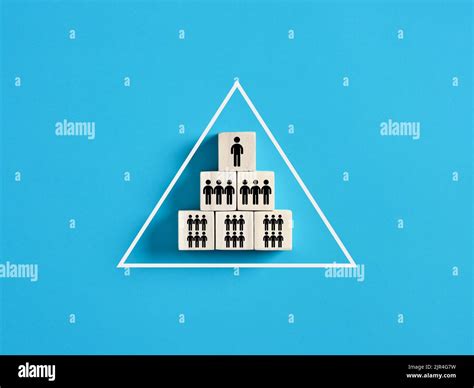 Inca Class Structure 的图像结果