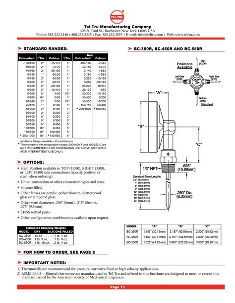 TEL-TRU THERMOMETER BC Series