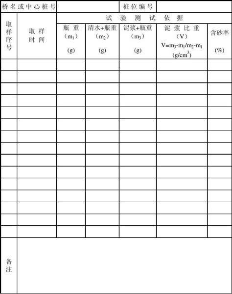 04废(污)水采样原始记录_word文档在线阅读与下载_免费文档