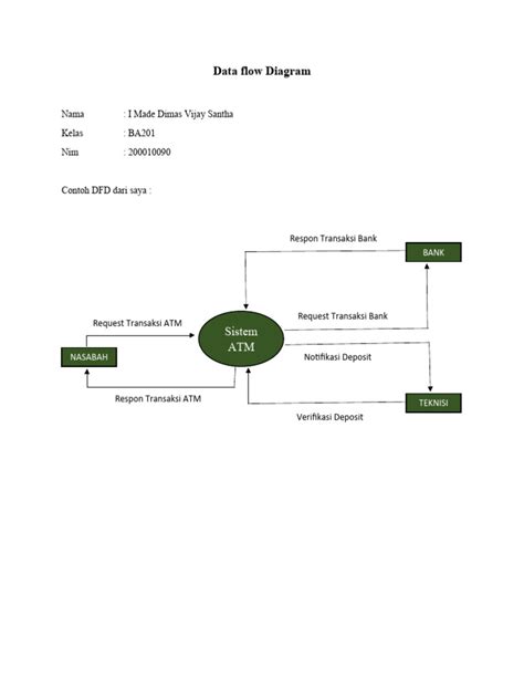 Image result for Data Flow Document Example