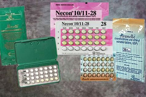Types of Combination Birth Control Pills