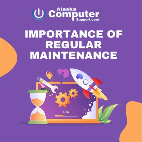 Computer System Maintenance 的图像结果