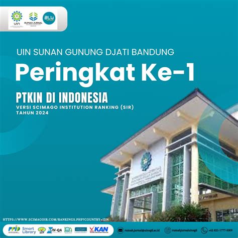 UIN Sunan Gunung Djati Bandung Masuk ke Dalam 50 Kampus Terbaik di Indonesia. No 1 di PTKIN ...