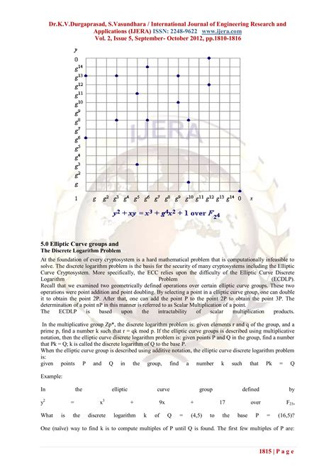 Ki2518101816 | PDF