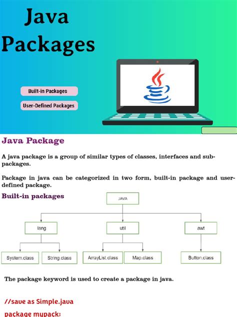 Image result for Java Programming On Interface and Packages