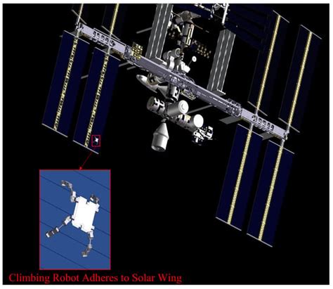Force–Position Coordinated Compliance Control in the Adhesion ...