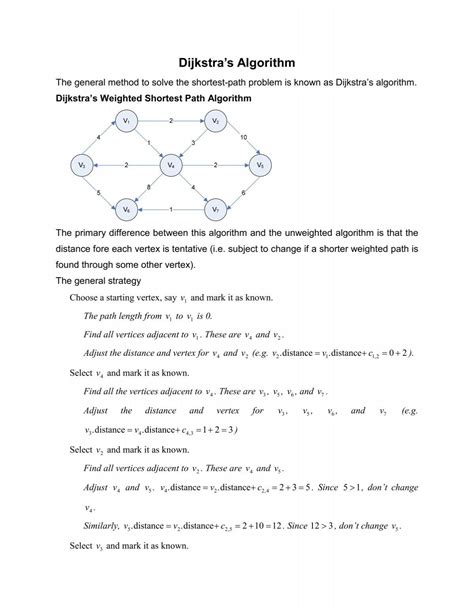 Image result for Dijkstra's Algorithm Implementation