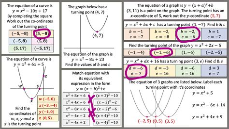Transformation Graph Math 的图像结果
