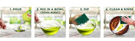 Vim Dishwash Anti Smell Liquid, Pudina, 2 Ltr : Amazon.in: Health ...