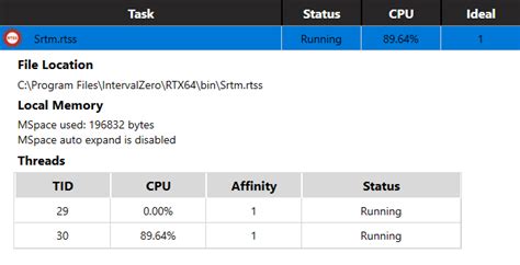 Running Task 的图像结果